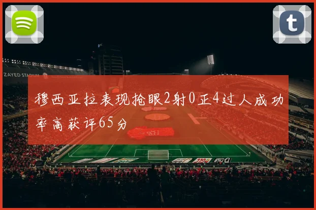 穆西亚拉表现抢眼2射0正4过人成功率高获评65分